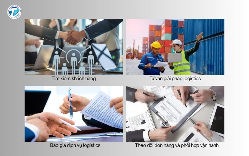 Sales logistics là làm gì
